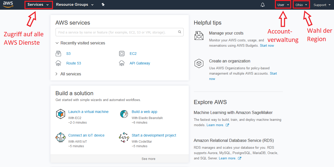 AWS Management Console